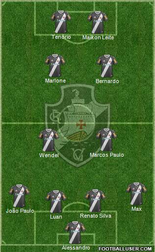 CR Vasco da Gama Formation 2012