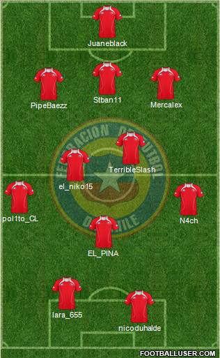 Chile Formation 2012