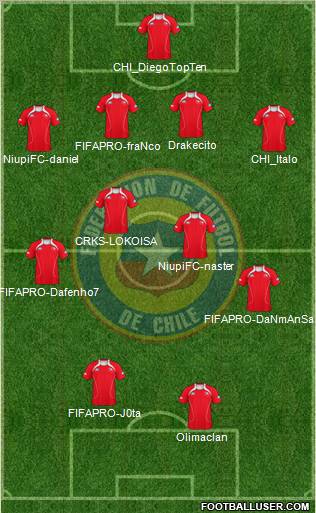 Chile Formation 2012