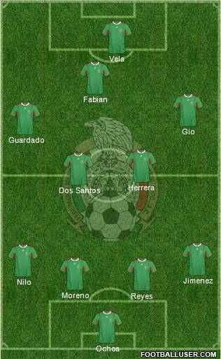 Mexico Formation 2012