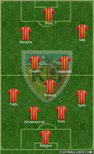 Kayserispor Formation 2012