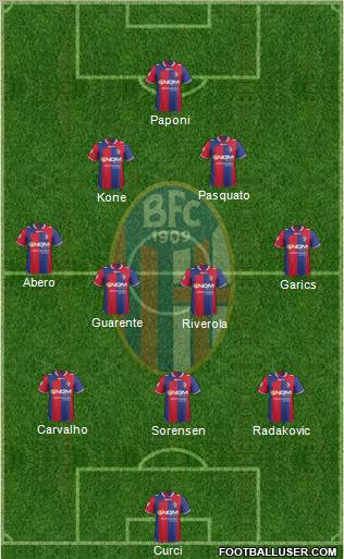 Bologna Formation 2012