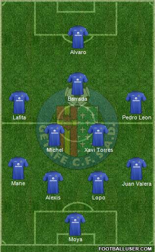 Getafe C.F., S.A.D. Formation 2012