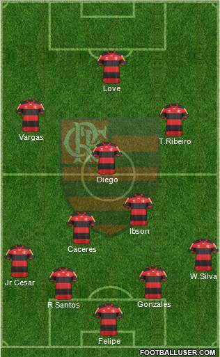 CR Flamengo Formation 2012