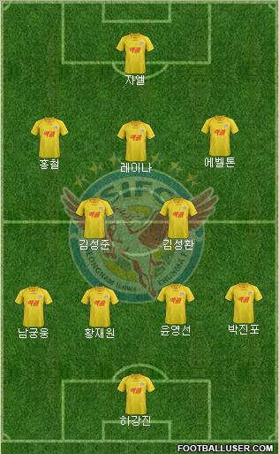 Seongnam Ilhwa Chunma Formation 2012