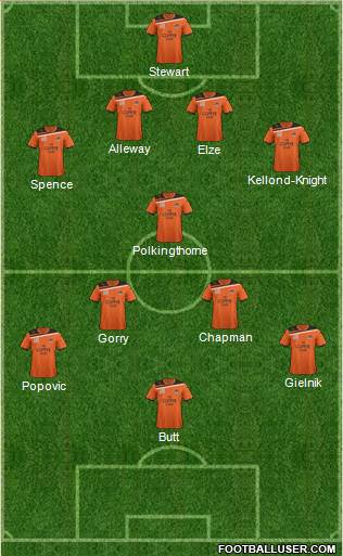 Queensland Roar FC Formation 2012