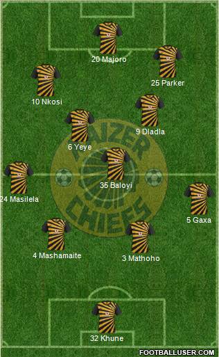 Kaizer Chiefs Formation 2012