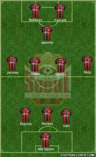 FC Seoul Formation 2012