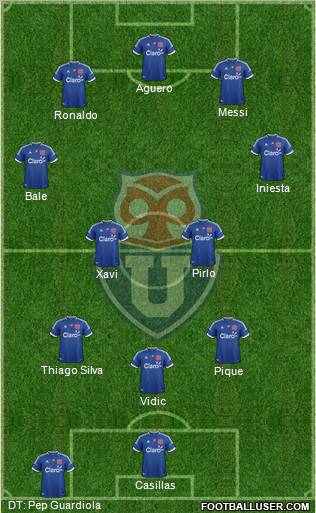 CF Universidad de Chile Formation 2012