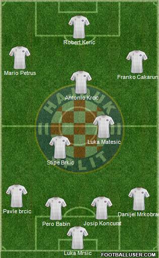 HNK Hajduk Formation 2012