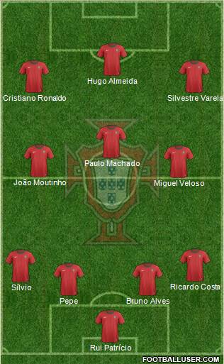 Portugal Formation 2012