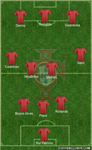 Portugal Formation 2012