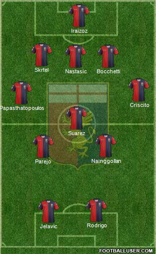 Genoa Formation 2012