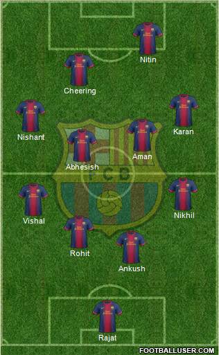 F.C. Barcelona Formation 2012