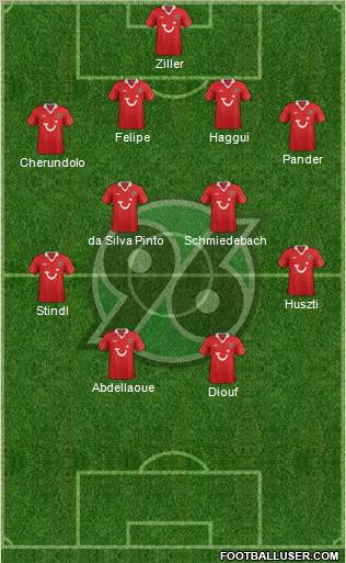 Hannover 96 Formation 2012