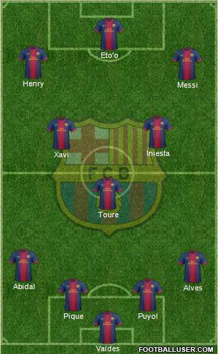 F.C. Barcelona Formation 2012