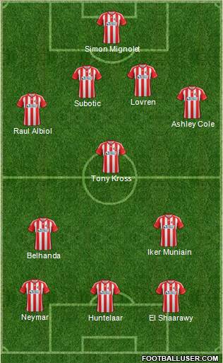 Sunderland Formation 2012