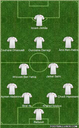 Tunisia Formation 2012