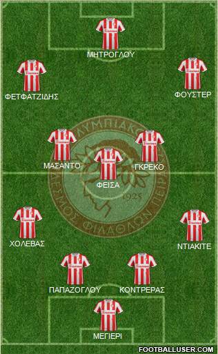 Olympiakos SF Piraeus Formation 2012