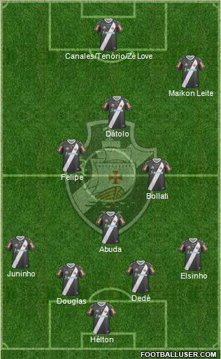 CR Vasco da Gama Formation 2012