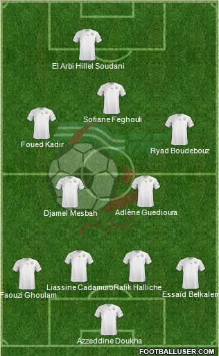 Algeria Formation 2012