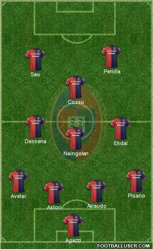 Cagliari Formation 2012