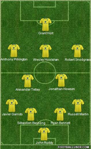 Norwich City Formation 2012