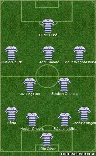 Queens Park Rangers Formation 2012