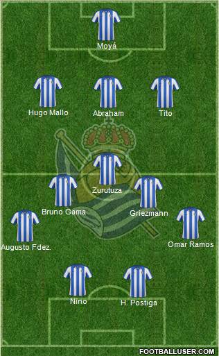 Real Sociedad S.A.D. Formation 2012