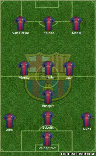 F.C. Barcelona Formation 2012