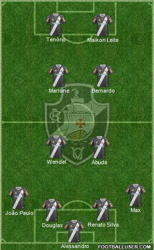 CR Vasco da Gama Formation 2012