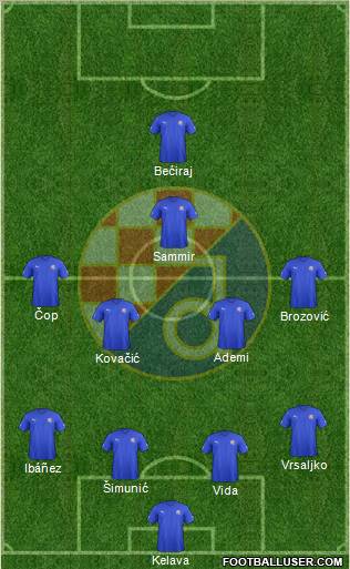 NK Dinamo Formation 2012