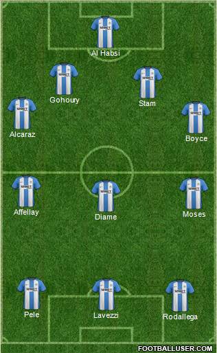 Wigan Athletic Formation 2012