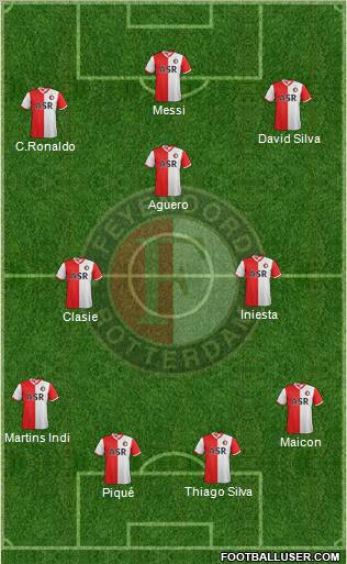 Feyenoord Formation 2012