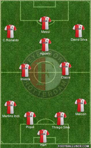 Feyenoord Formation 2012