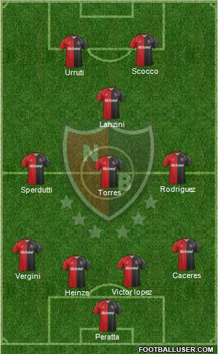 Newell's Old Boys Formation 2012