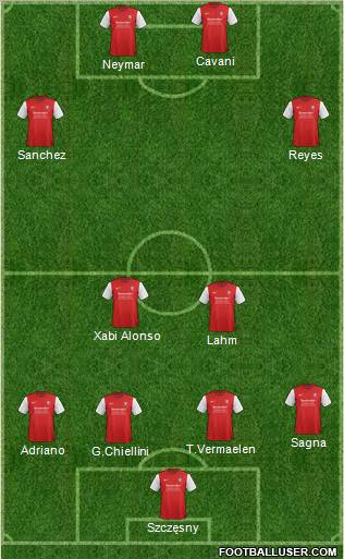 York City Formation 2012