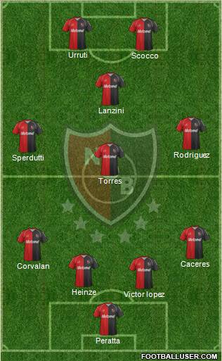 Newell's Old Boys Formation 2012