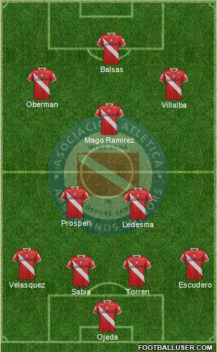 Argentinos Juniors Formation 2012