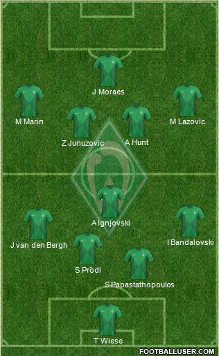 Werder Bremen Formation 2012