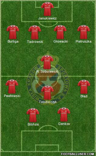 Wisla Krakow Formation 2012