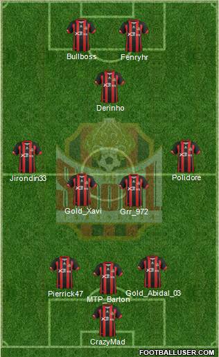 FC Seoul Formation 2012