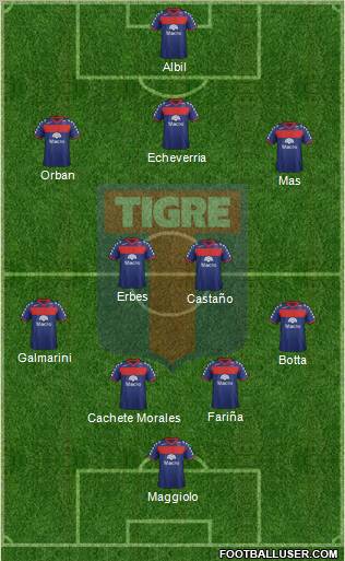 Tigre Formation 2012