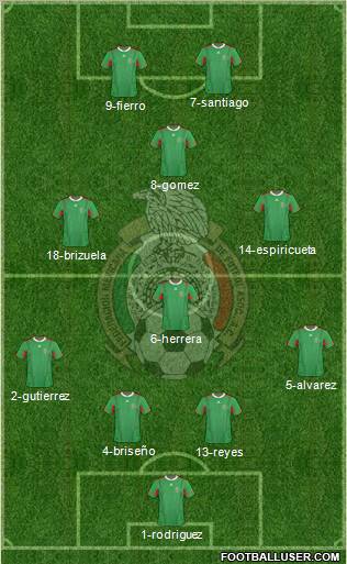 Mexico Formation 2012