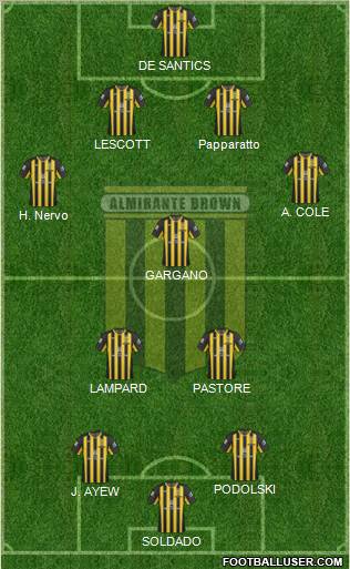 Almirante Brown Formation 2012