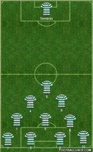 Celtic Formation 2012