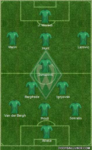 Werder Bremen Formation 2012