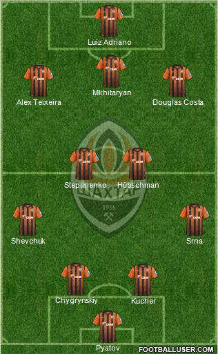 Shakhtar Donetsk Formation 2012