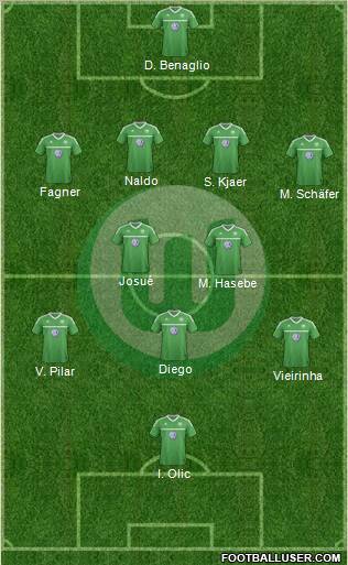 VfL Wolfsburg Formation 2012