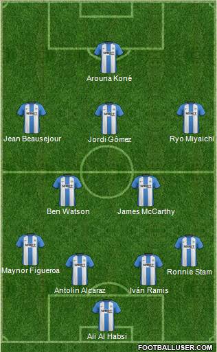 Wigan Athletic Formation 2012